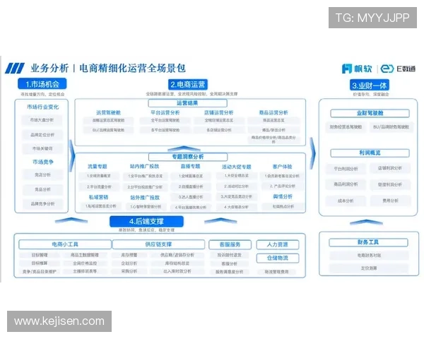 开云真人中国官方网站的安全保障措施与用户体验优化方案