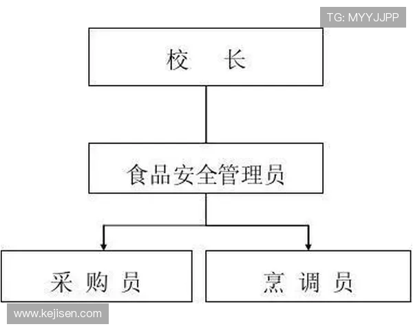 开云体育在线网站安全保障措施全面分析,确保用户账户信息安全无忧 开云体育在线网站安全保障措施全面分析,确保用户账户信息安全无忧