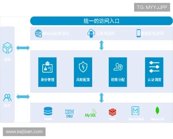 云开app登录流程详解帮助新用户快速上手使用 云开app登录流程详解帮助新用户快速上手使用