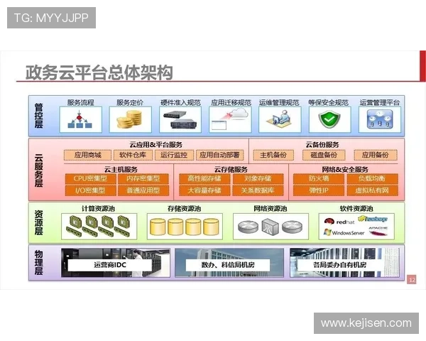 开云KY注册常见问题及解决方案全面解析新手必看
