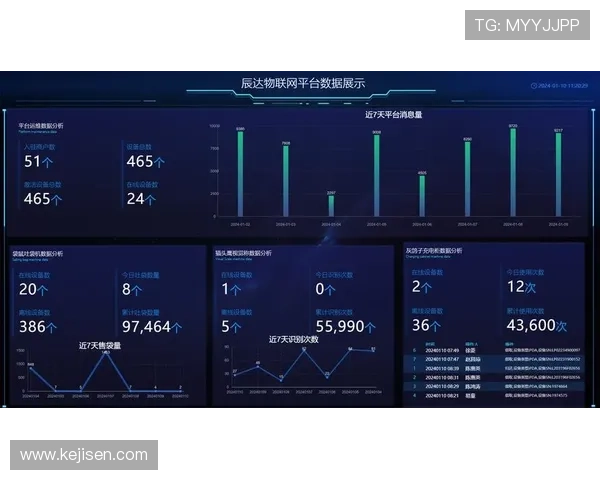 掌握开云官网入口方法，畅享一站式购物体验尽在开云官方平台