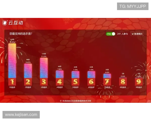 开云金年会线上官网全面开启，精彩内容抢先看，助你轻松参与年度盛事