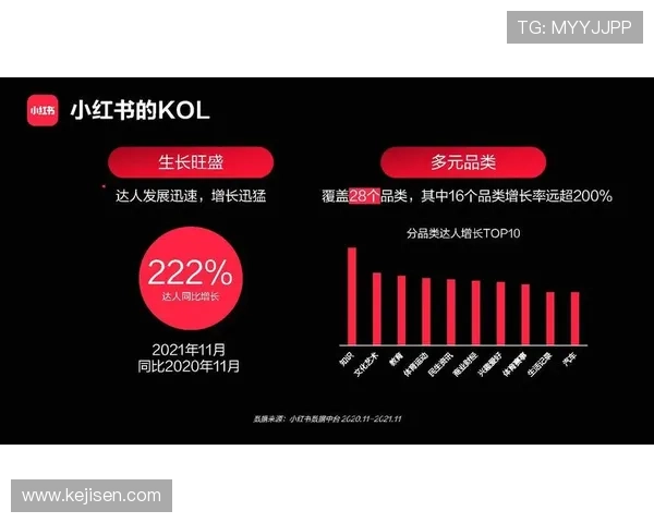 开云集团有限公司官网：全球市场布局与品牌战略深度解析