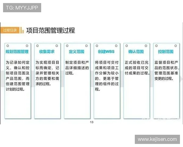 开云下载滚球盘常见故障排查指南，帮助用户快速解决使用中遇到的问题