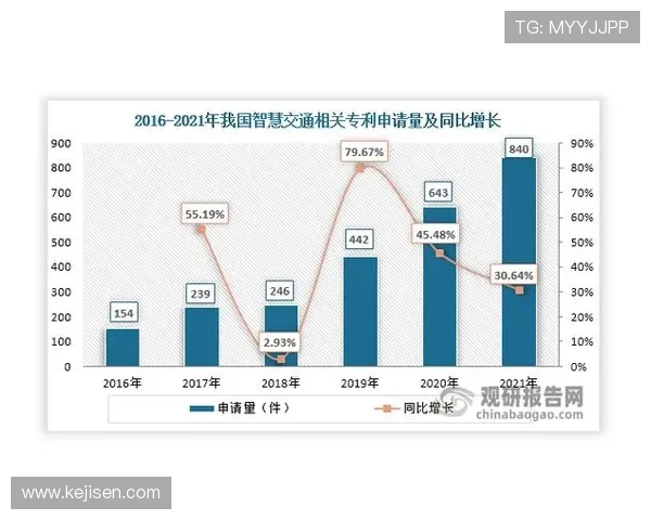 未来开云KY电竞的发展方向与行业影响力的扩大策略分析