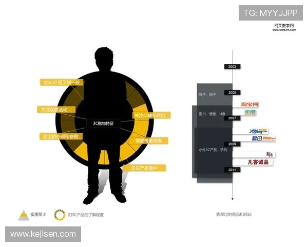 开云手机网页登录安全性分析,保障用户账号信息安全的实用建议 开云手机网页登录安全性分析,保障用户账号信息安全的实用建议